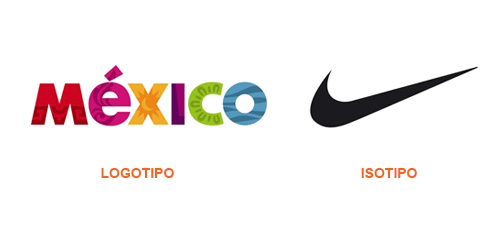 Dos ejemplos de marcas: un logotipo y un isotipo
