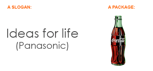 What Is A Trademark? A slogan or a package