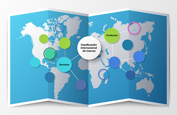 Clasificación internacional de marcas