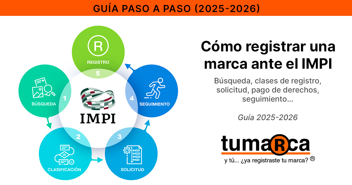 Cómo Registrar una Marca ante el IMPI en 2025: Guía Segura