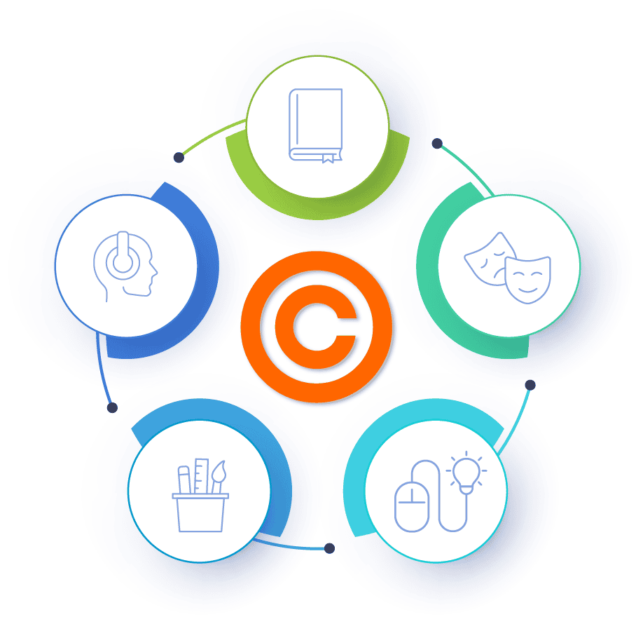 Registro de derechos de autor