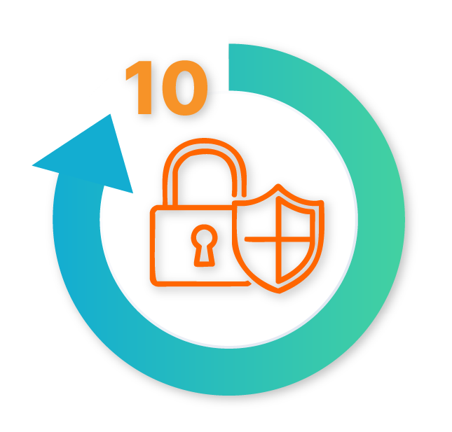 Renovación de marca IMPI